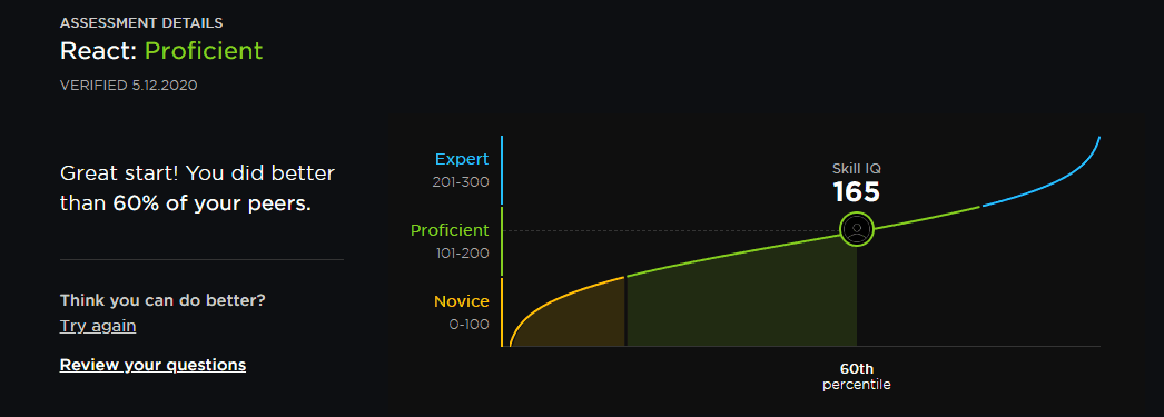 React Skills IQ Assessment